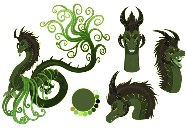 Concept Reference Sheet