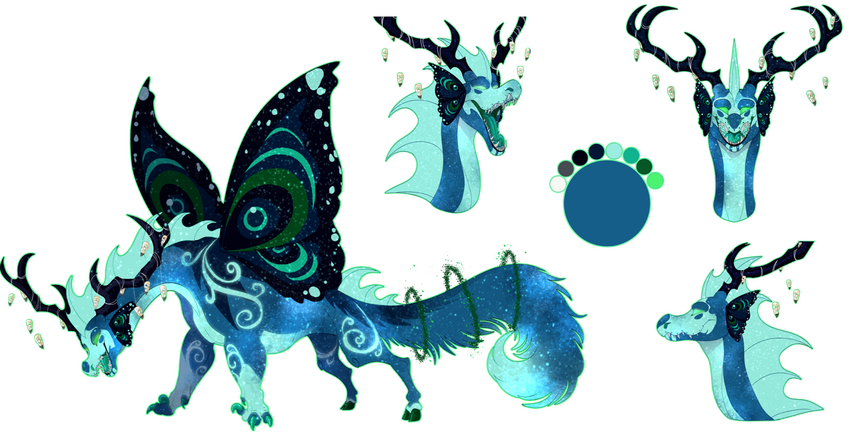 Concept Reference Sheet