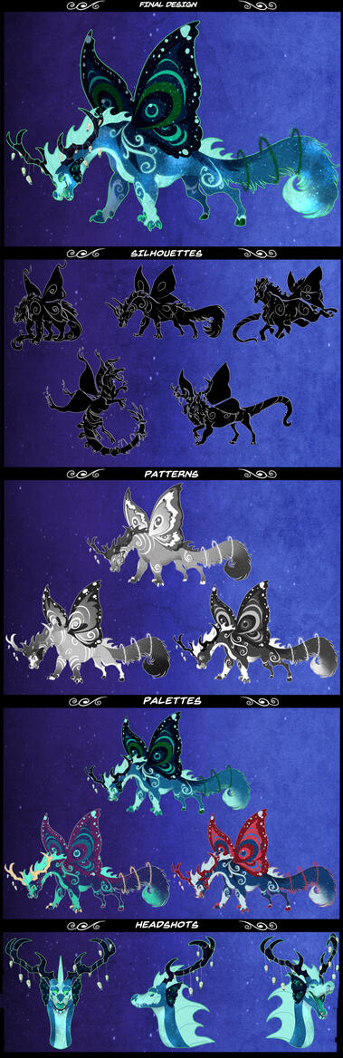 Concept Process