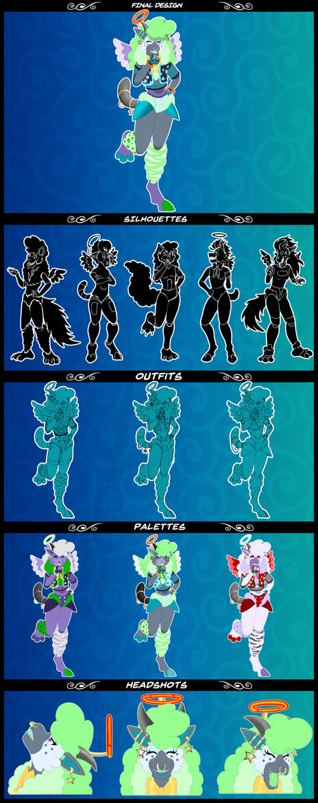 Concept Process Concept Process