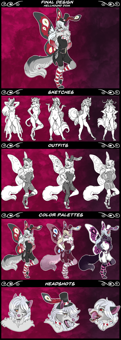 Concept Process